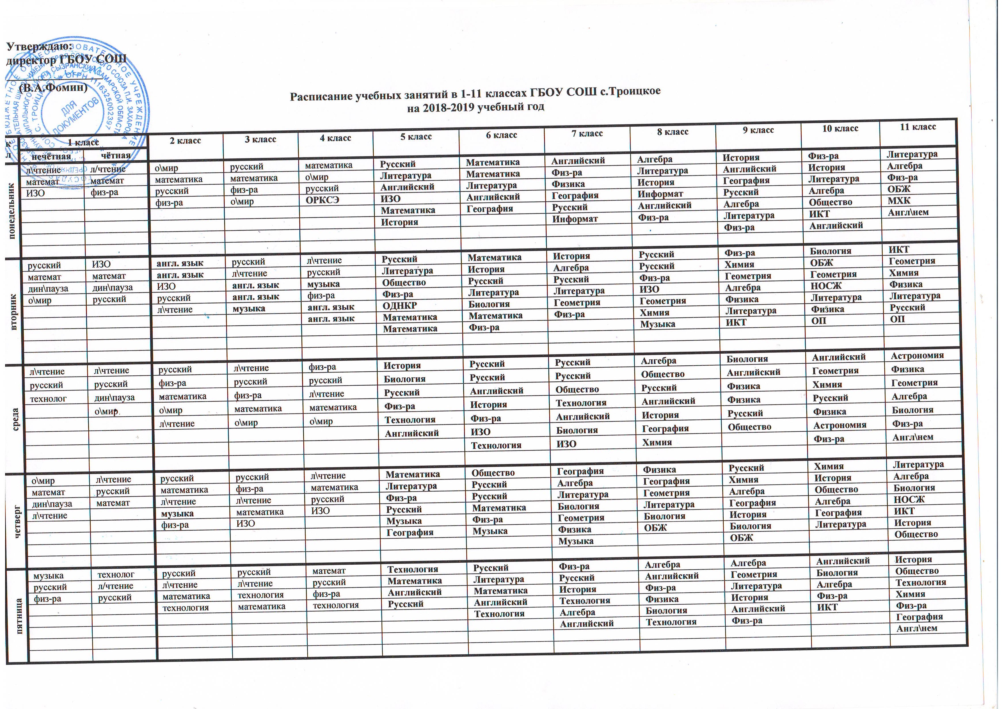 Расписание школы 41. Русский математика история биология география. Чтение русский язык математика изо. ТВГУ расписание. География биология химия физика английский язык.
