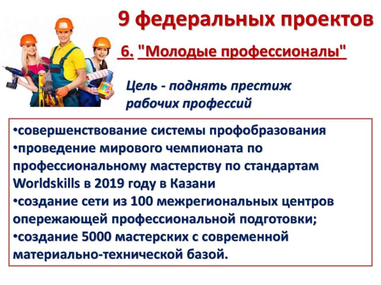 Проект современная школа задачи