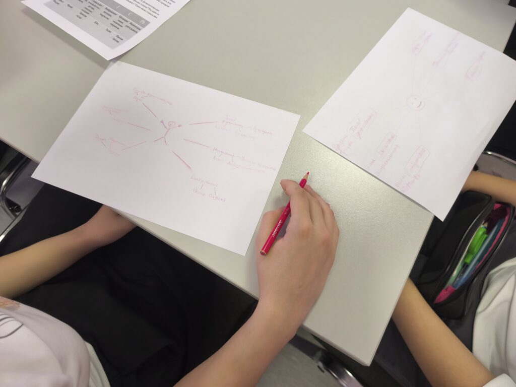 Групповое занятие с элементами арт-терапии в 9А классе «Мои внутренние ресурсы»