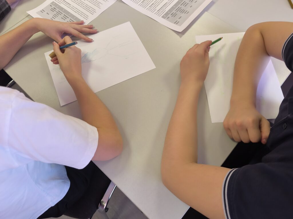 Групповое занятие с элементами арт-терапии в 9А классе «Мои внутренние ресурсы»